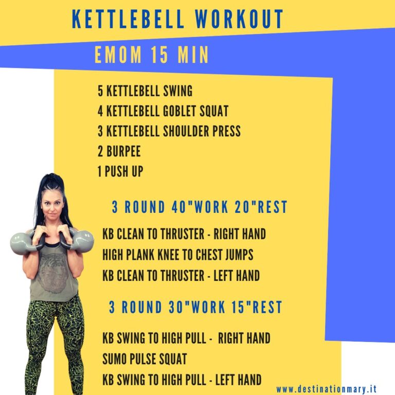 KETTLEBELL WORKOUT